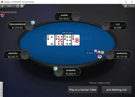 Pokerstars Review & Rating 2024 .